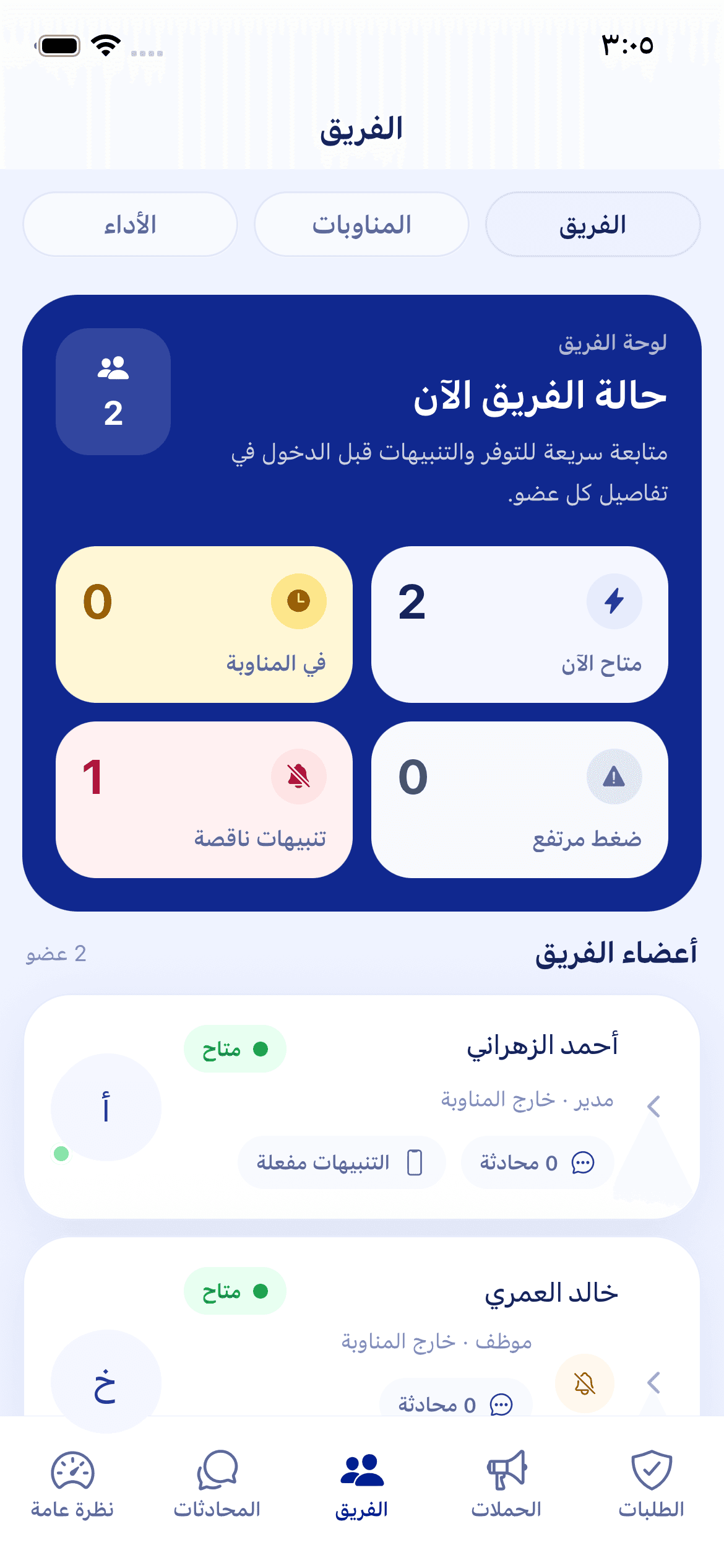 فريق ومناوبات